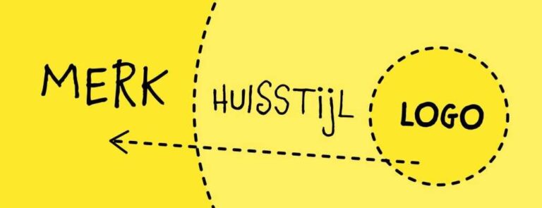 logo laten ontwerpen met een merk in gedachte uai 1032x397 1