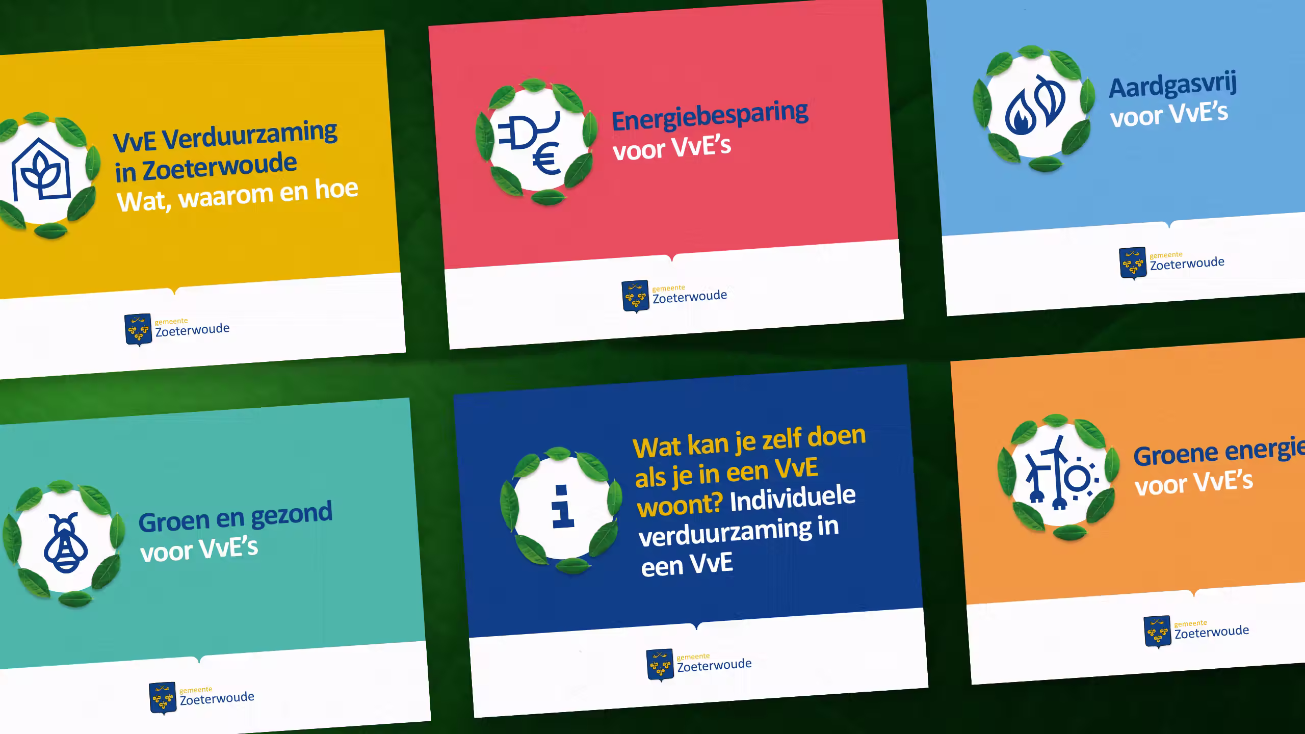 zoeterwoude energiebox kaarten